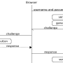 u2f_schematic.png